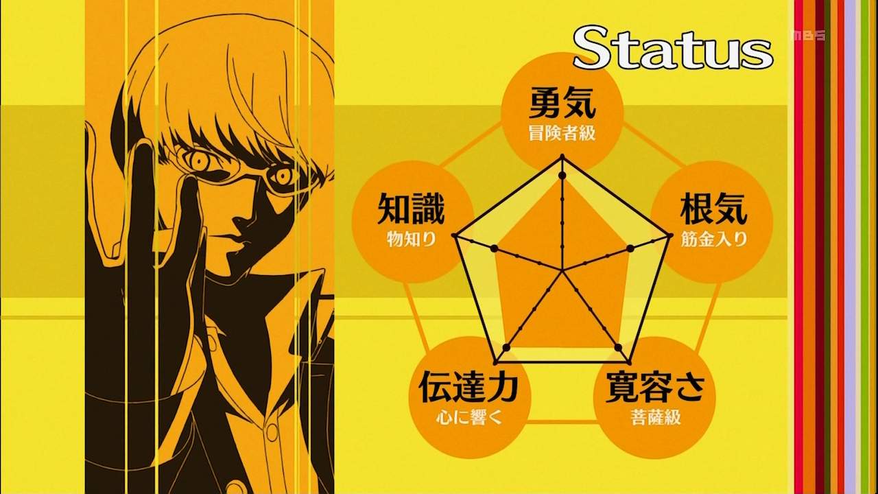 ペルソナ4 17話感想 頬初め直斗とマーガレットの破壊力 萌えオタニュース速報 ペルソナ4 17話感想 頬初め直斗とマーガレットの破壊力 萌えオタニュース速報