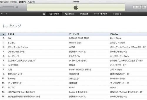 itunes2[1]