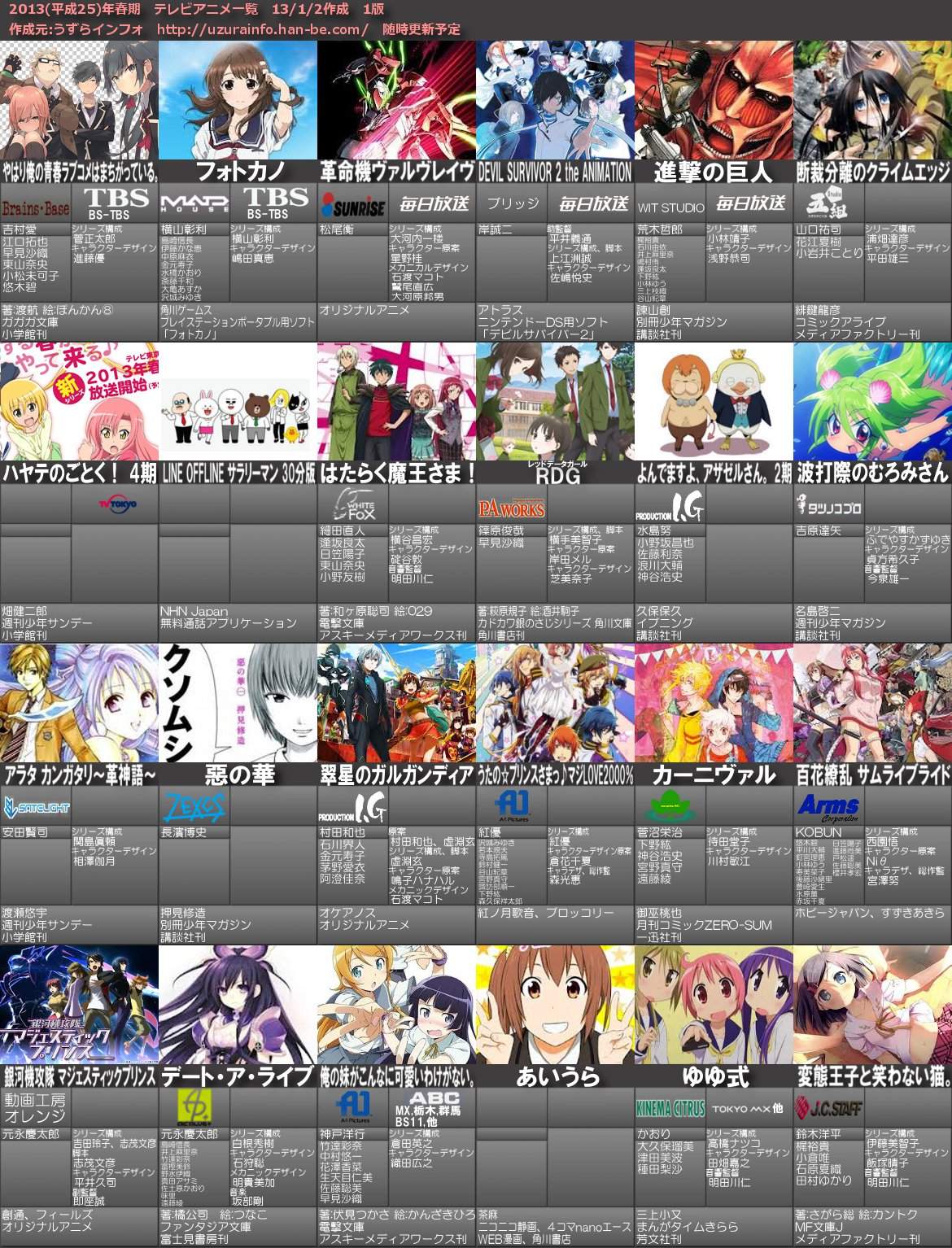 13年春アニメ一覧公開 豊作だ 萌えオタニュース速報 13年春アニメ一覧公開 豊作だ 萌えオタニュース速報
