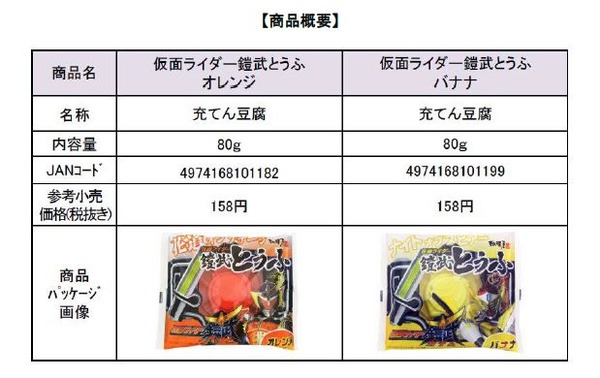 cv2h66ip