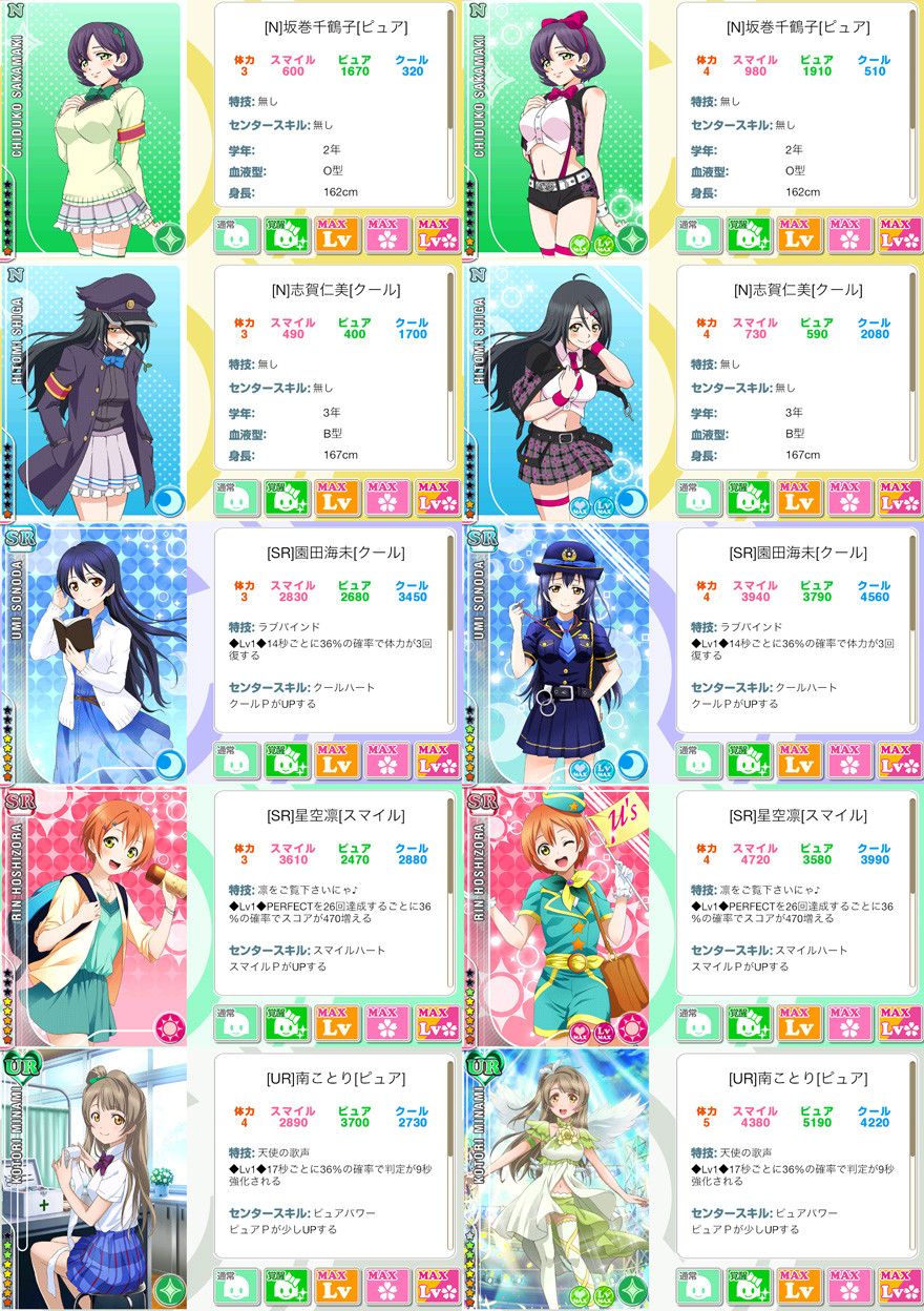 ラブライブ スクールアイドルフェスティバル 新srの婦警海未ちゃんが可愛い Urことりちゃん天使 萌えオタニュース速報 ラブライブ スクールアイドルフェスティバル 新srの婦警海未ちゃんが可愛い Urことりちゃん天使 萌えオタニュース速報