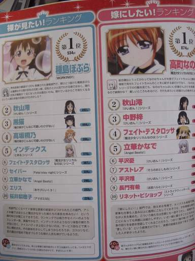 裸が見たいアニメキャラランキング発表 1位はなんと 萌えオタニュース速報 裸が見たいアニメキャラランキング発表 1位はなんと 萌えオタニュース速報