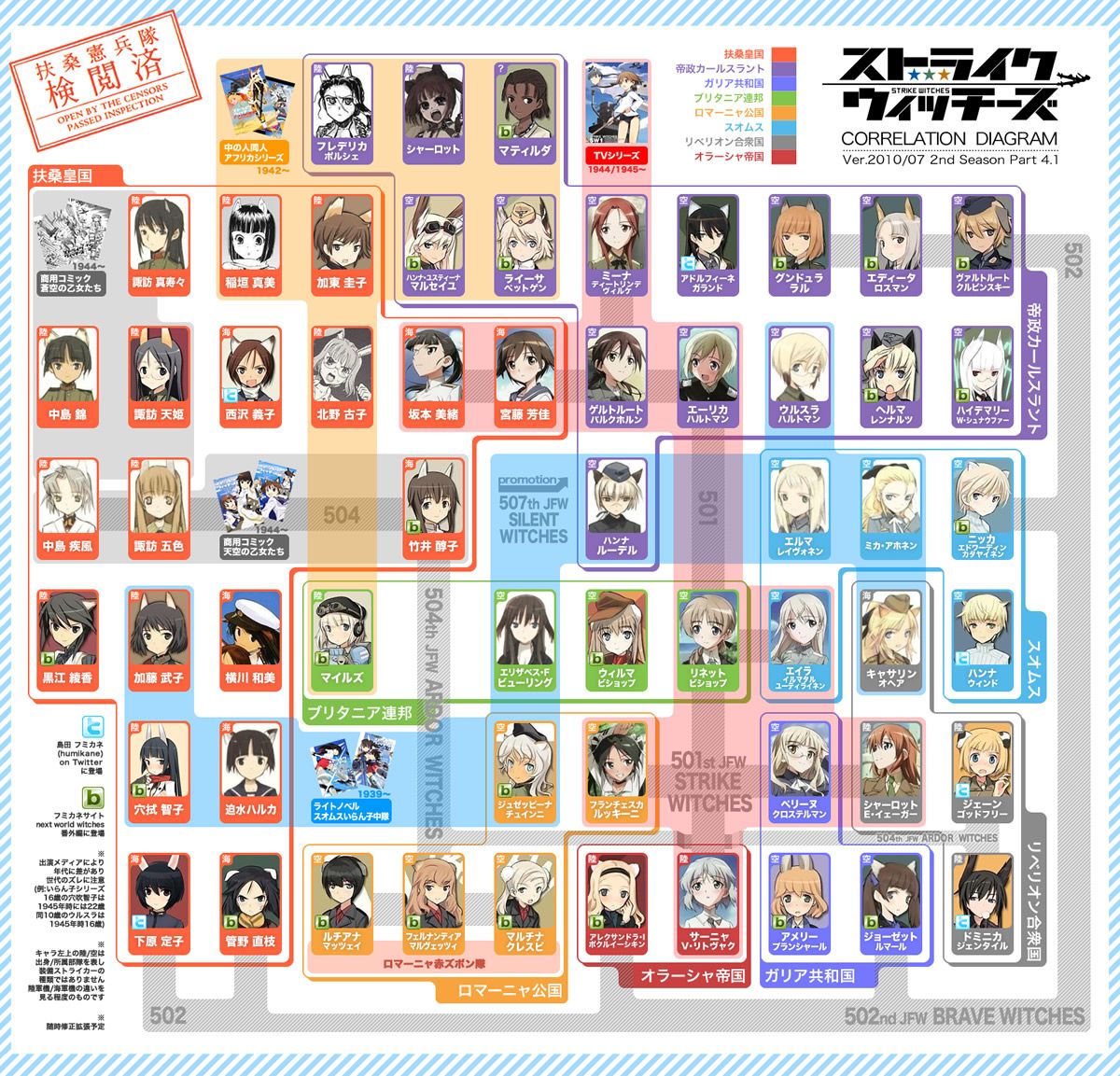 ストライクウィッチーズキャラ相関図が作られる ストライクウィッチーズ2 5話予告まとめ 萌えオタニュース速報 ストライクウィッチーズキャラ相関図が作られる ストライクウィッチーズ2 5話予告まとめ 萌えオタニュース速報