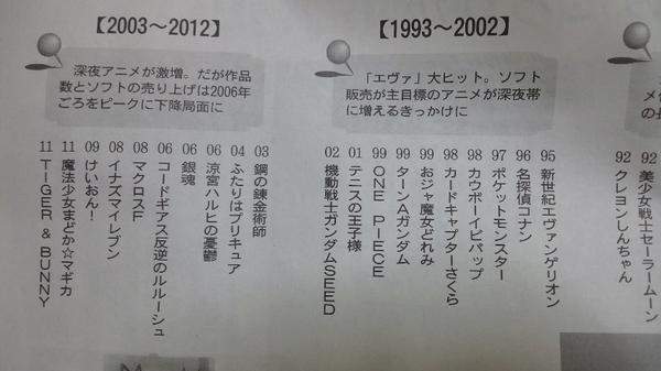 qjwdaw2k