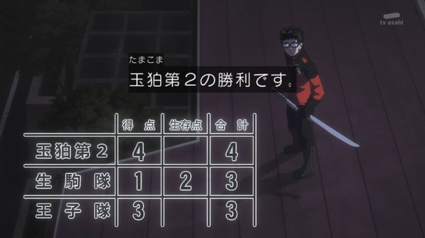 tdvz1u6g