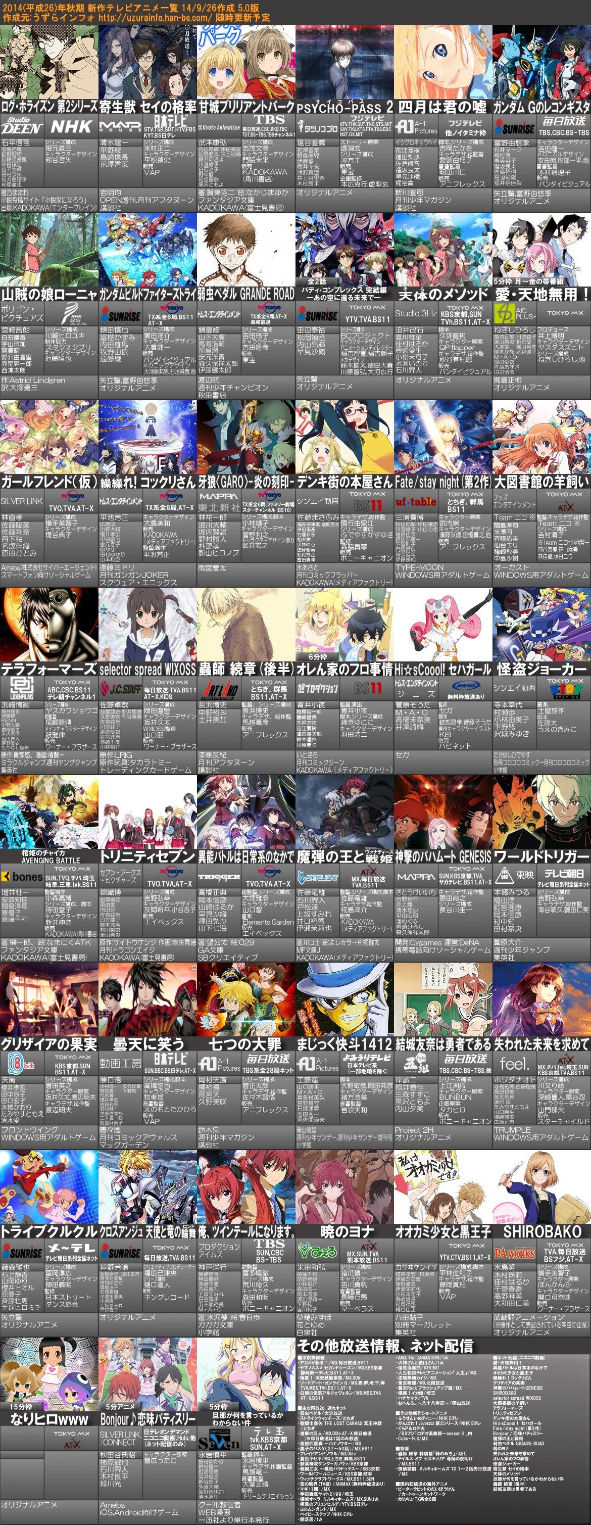 14年秋アニメ一覧最新版 5版 本日より秋アニメ放送開始 萌えオタニュース速報 14年秋アニメ一覧最新版 5版 本日より秋アニメ放送開始 萌えオタニュース速報