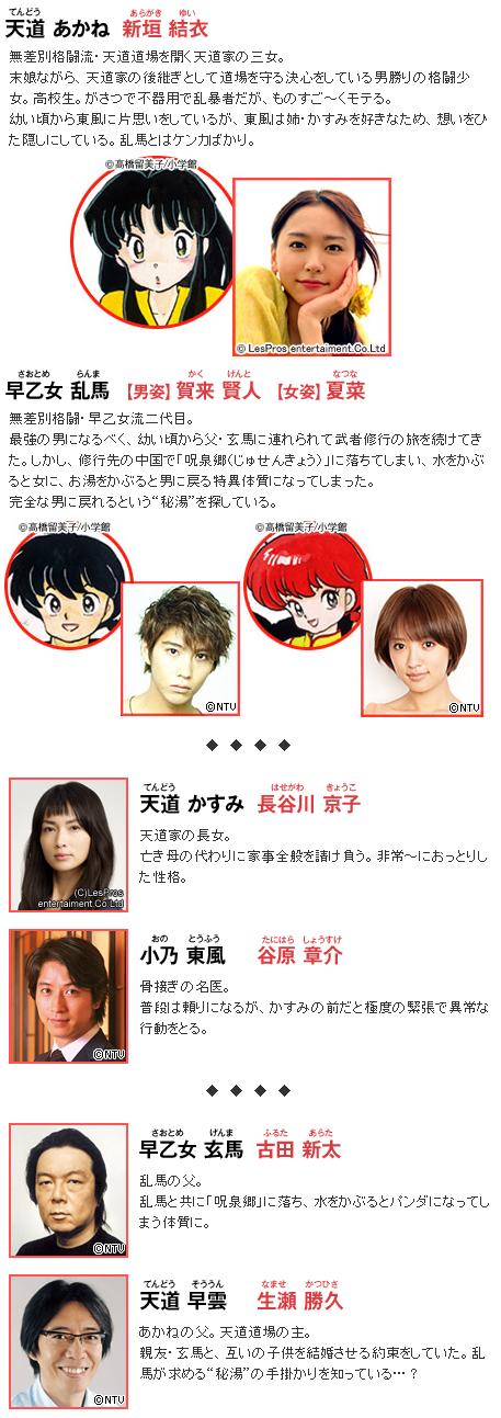 実写版 らんま1 2 セクシーシーンは健康的で笑えるものに プロデューサー 原作ファンの方を裏切らない世界観を 萌えオタニュース速報