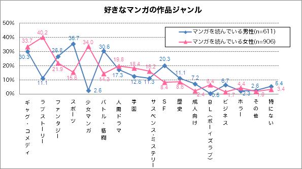 4zz1raua