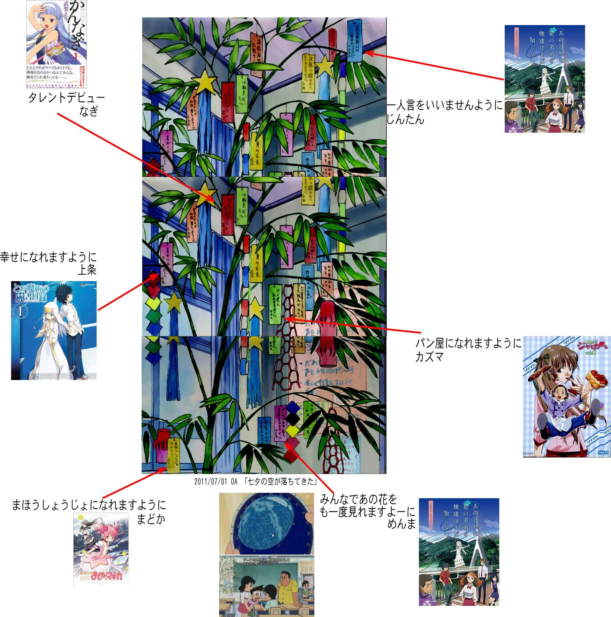 昨日の ドラえもん で まどか あの花 ジャぱん などのアニメのネタがｗ 萌えオタニュース速報
