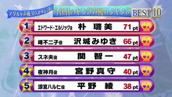 dat1321097226100[1]_s