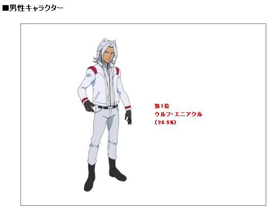 uwz7x[1]a