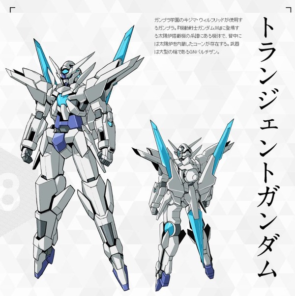 B ガンダムビルドファイターズトライ トランジェントガンダム 公開 シアと3兄弟のガンプラ名も判明 萌えオタニュース速報