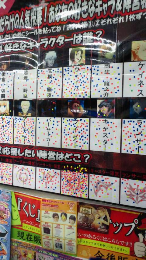 Fate Zero アニメイト名古屋のキャラ 陣営人気投票 やはりウェイバーとライダーが強いな 萌えオタニュース速報 Fate Zero アニメイト名古屋のキャラ 陣営人気投票 やはりウェイバーとライダーが強いな 萌えオタニュース速報