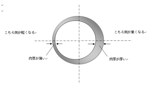 素材1