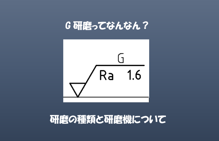 研磨アイキャッチ