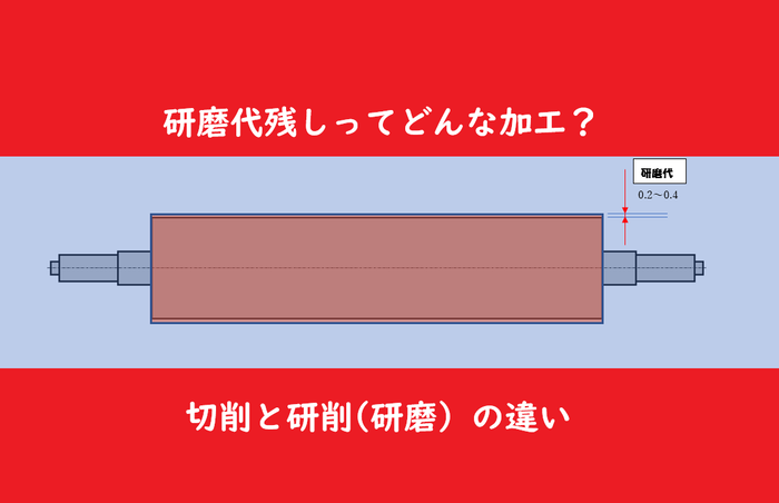 研磨代残しってどんな加工?