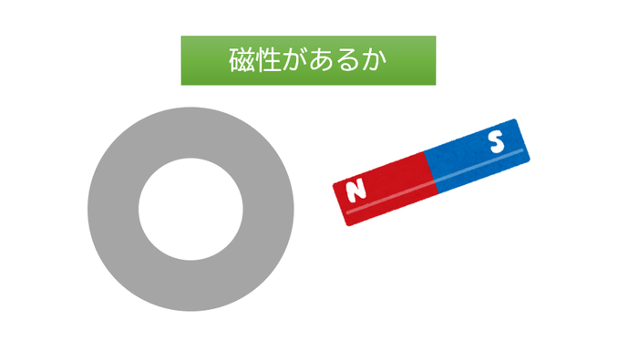 磁性があるか