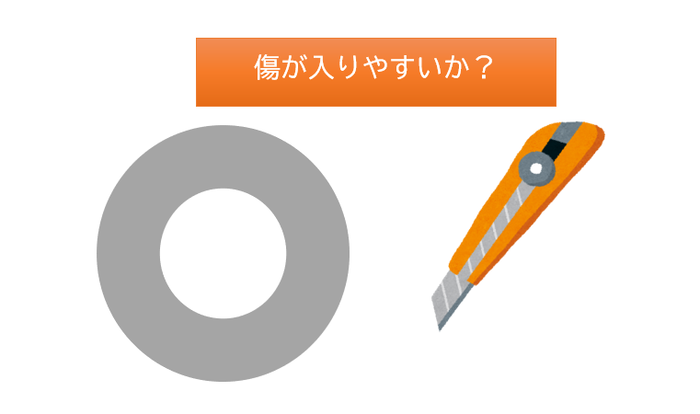 傷が入りやすいか