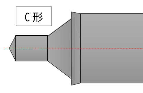 C形