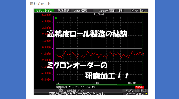 高精度ロールアイキャッチ