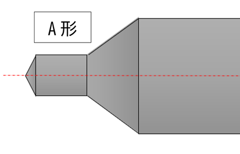 A形