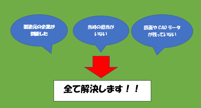 リバースエンジニアリングメリット