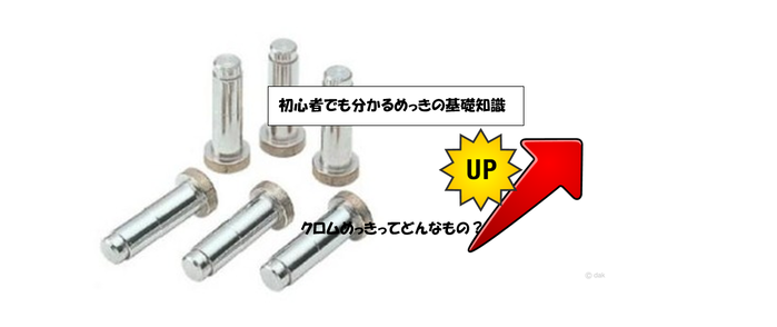 クロムめっきアイキャッチ