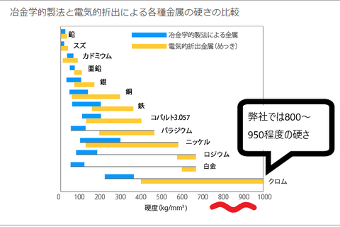 タイトルなし