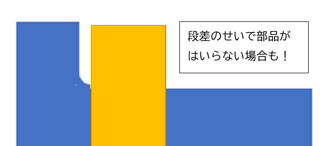 不具合