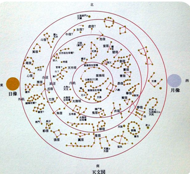 キトラ古墳天井画3