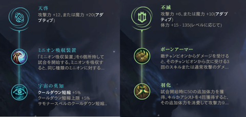 5-5
