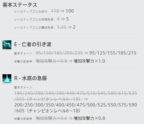 WS000012