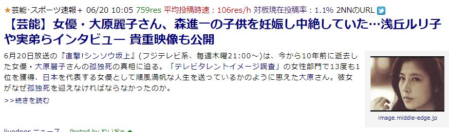芸能 女優 大原麗子さん 森進一の子供を妊娠し中絶していた 浅丘ルリ子や実弟らインタビュー 貴重映像も公開 不健康おじさんの健康ニュース