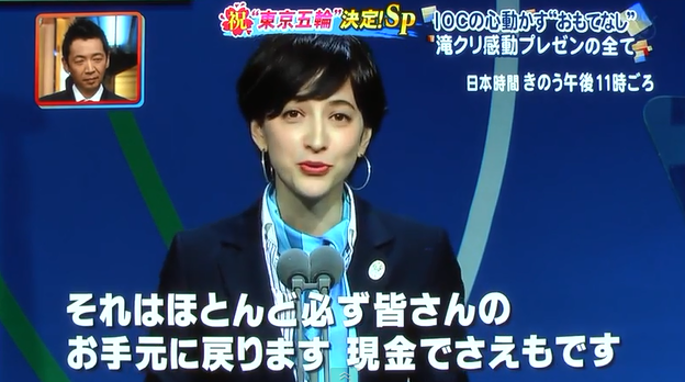 活動歴および当時の関連ビジュアル記録