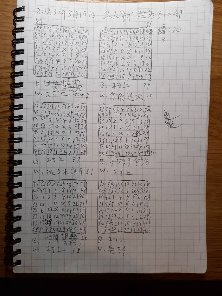 4大会棋譜 : 村上健のオセロ日記
