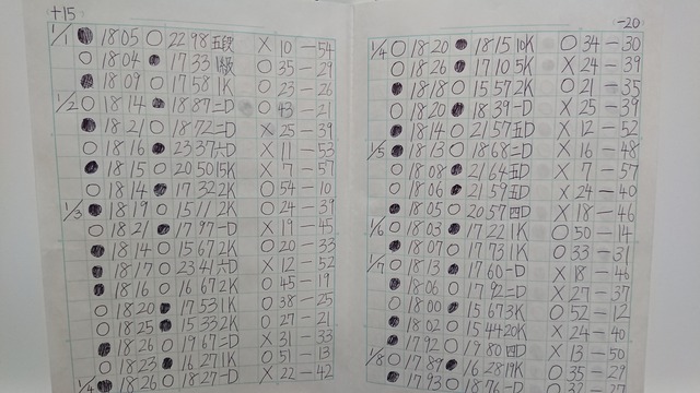 20160101_オセロノート
