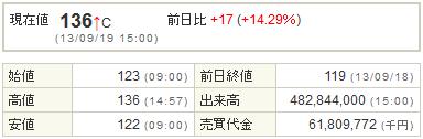 1821三井住友建設20130919