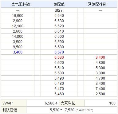 2138クルーズ20140306-2