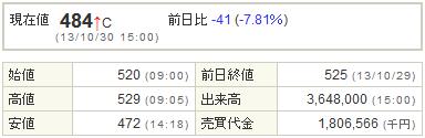 2706ブロッコリー20131030-1