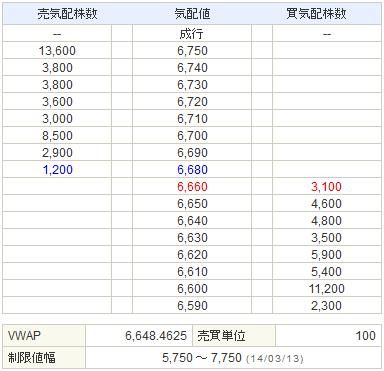 2138クルーズ20140313-2前場