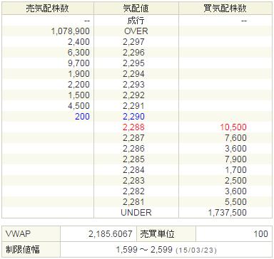 2432DeNA20150323-2前場