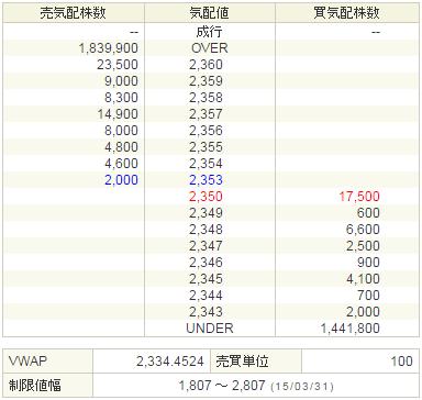 2432DeNA20150331-2前場