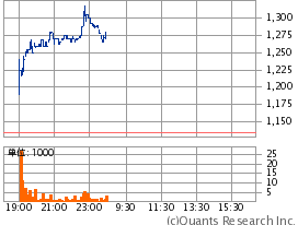 3782DDS20140508-2
