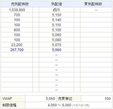 2121mixi20131213-2