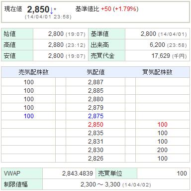3668コロプラ20140401-1