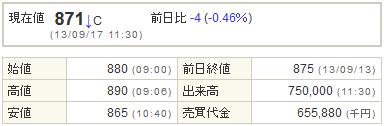 3656KLab20130917前場