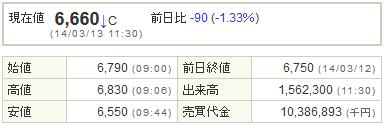 2138クルーズ20140313-1前場