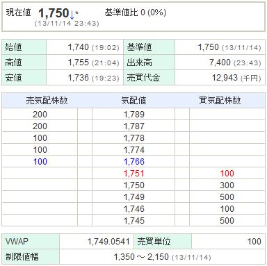 2489アドウェイズ20131114