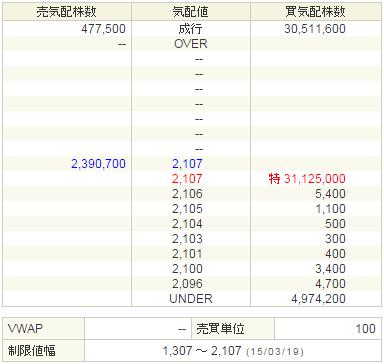 2432DeNA20150319-2前場