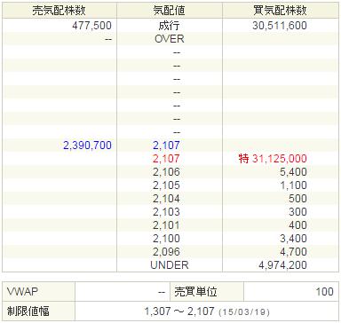 2432DeNA20150319-2前場